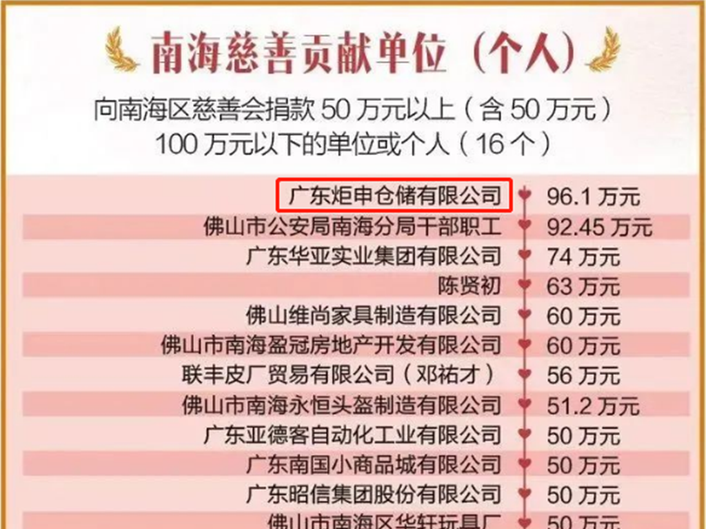 东升国际-科技赋能场景,让娱乐更有趣。